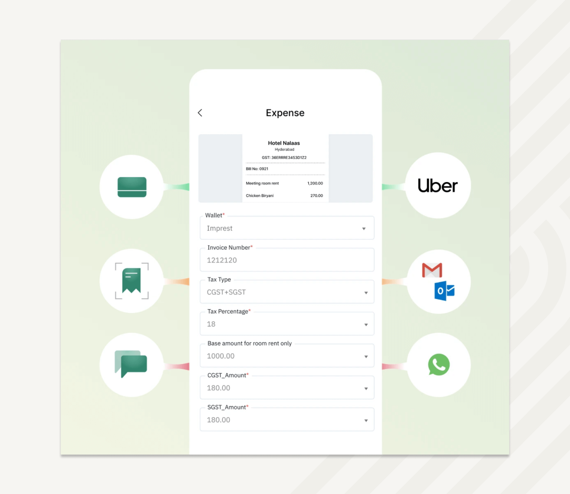 A dashboard with an overview of expenses and transactions