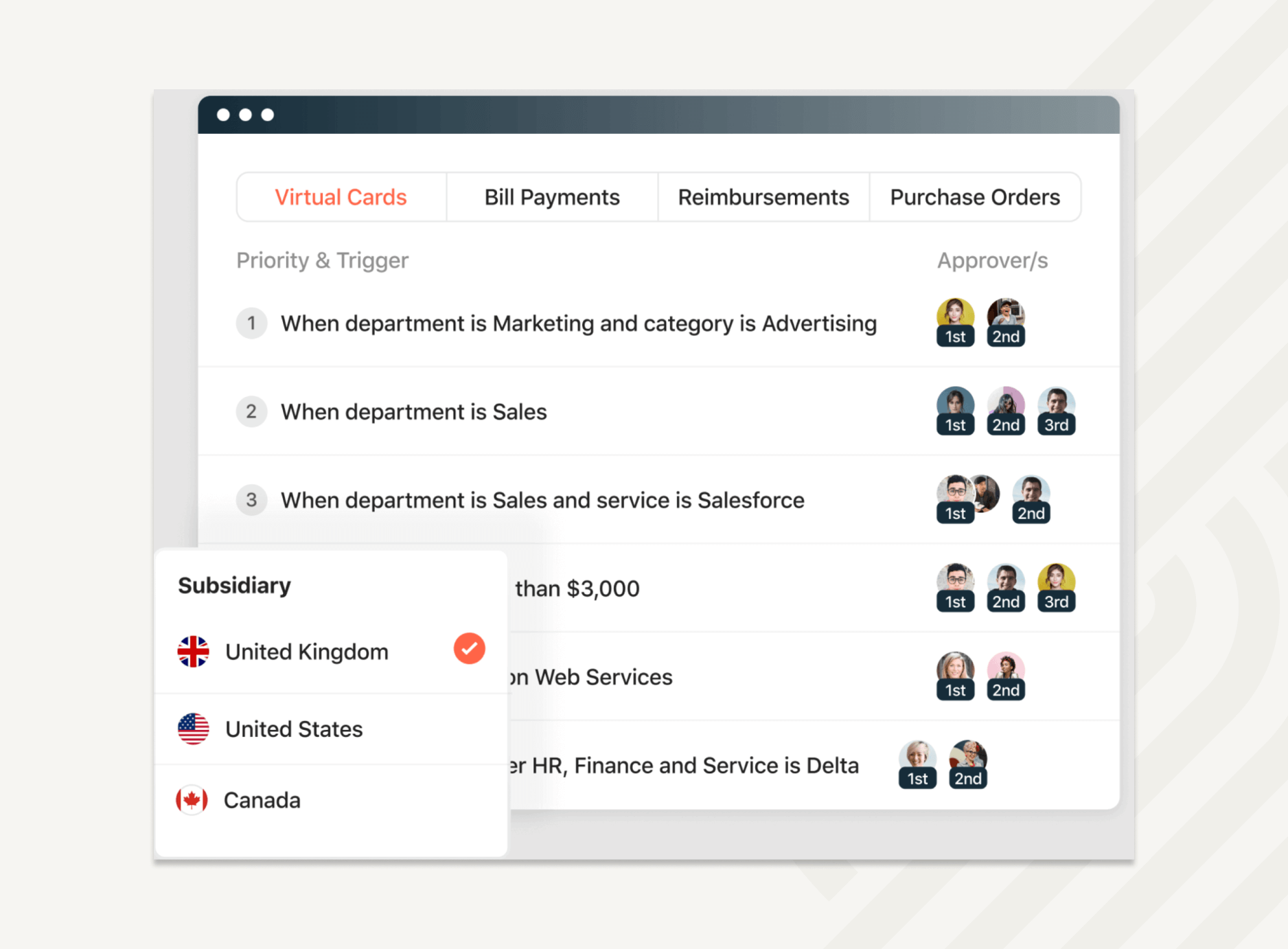 Airbase is an innovative platform that took the lead in expanding spend management to offer a holistic solution for the procure-to-pay-to-close process. Unlike Ramp that caters to SMBs with simplified processes, Airbase is tailored for companies with complex, cross-functional procurement workflows and accounting needs.