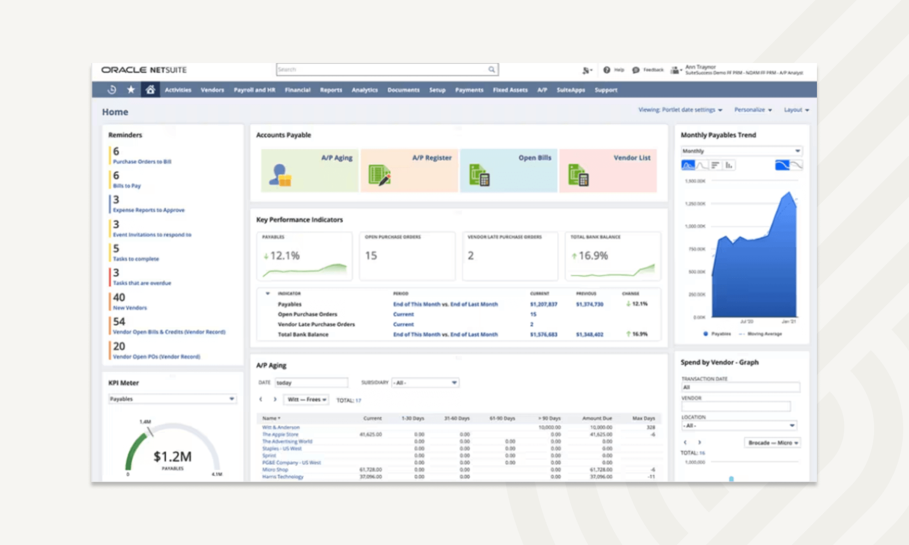 Configurable dashboard to monitor AP processes