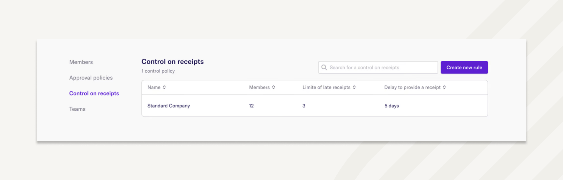 Custom receipt rules to collect receipts on time