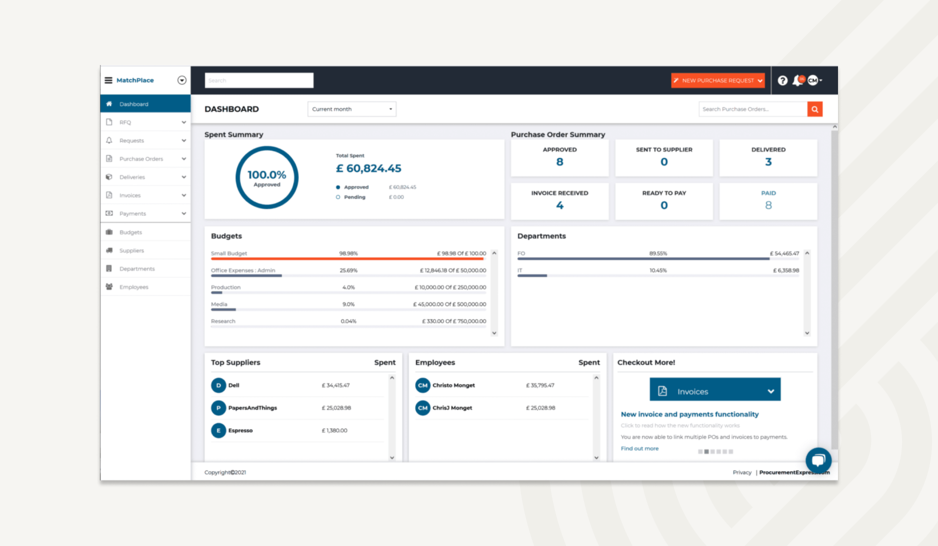 Procurement Express - View spend and purchase order summary details