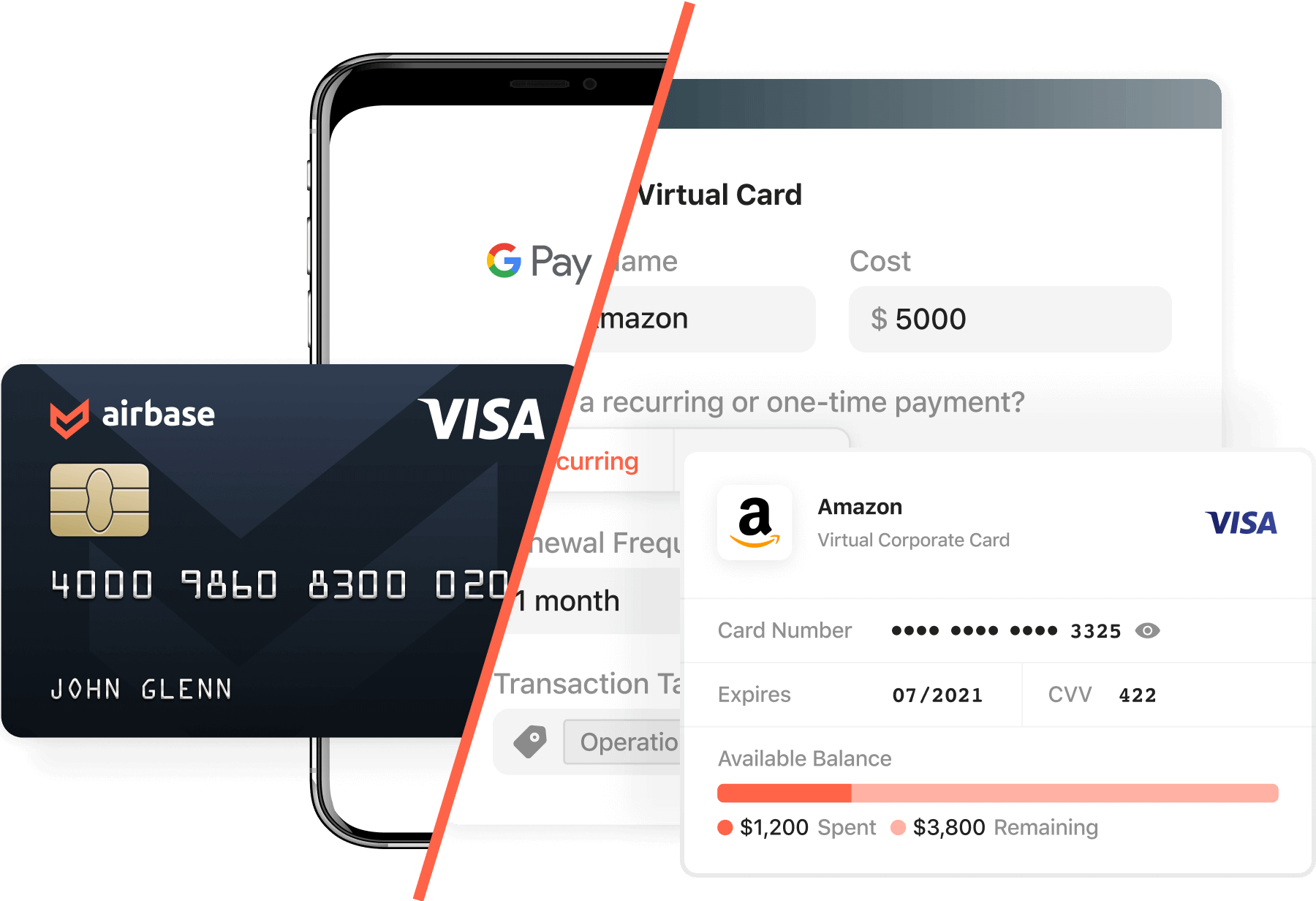 digital wallet vs virtual card